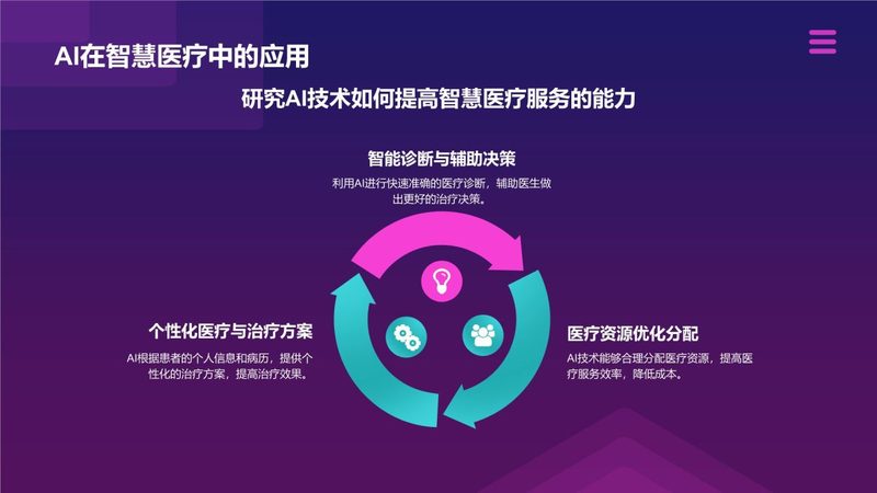弱电系统集成项目经理：必备技能与职业素养**