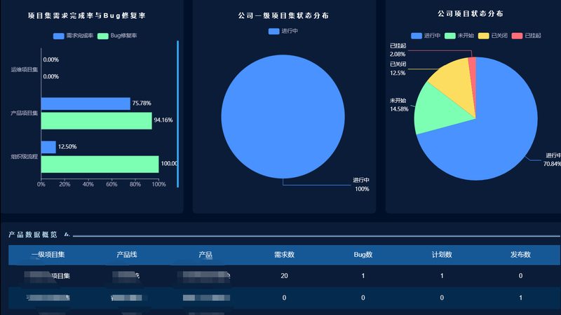 机房装修接地系统：安全稳定运行的关键**