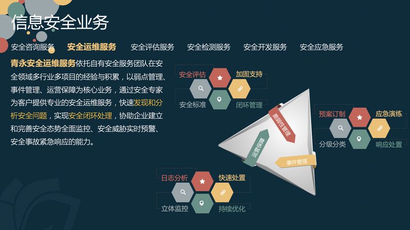 it运维外包远程监控平台推荐