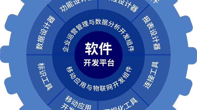 杭州网络运维薪资探析：薪资构成与职业发展路径